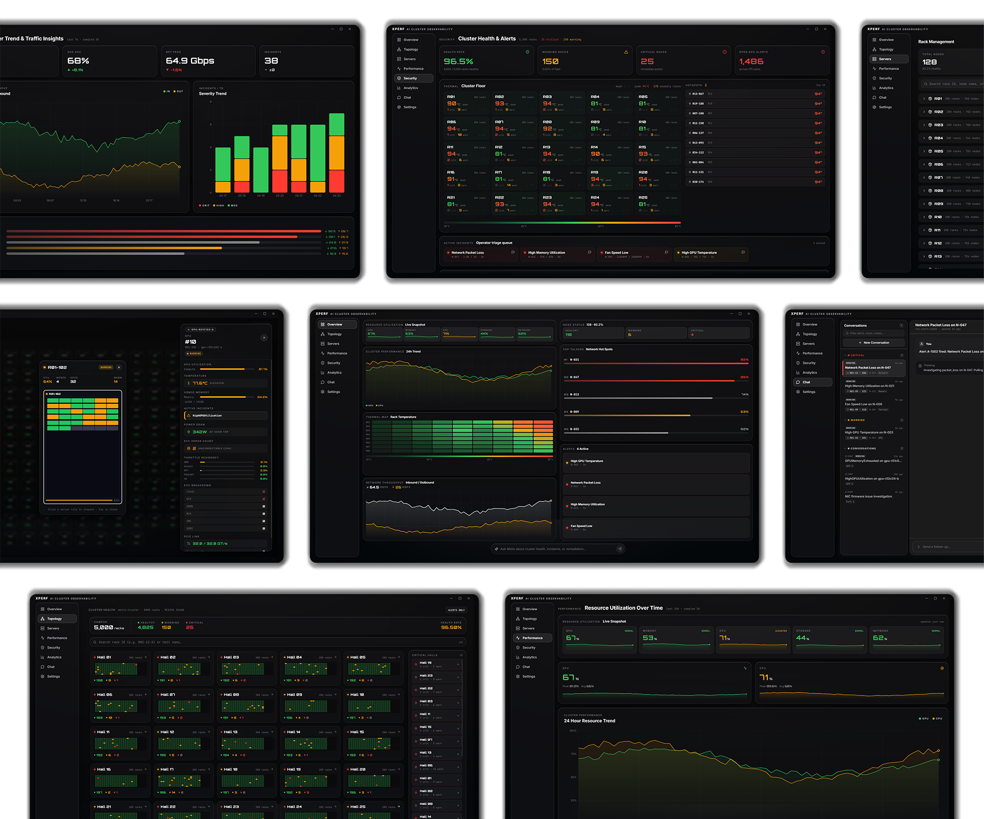 ClusterBeacon dashboards for cluster health, alerts, rack status, and performance telemetry