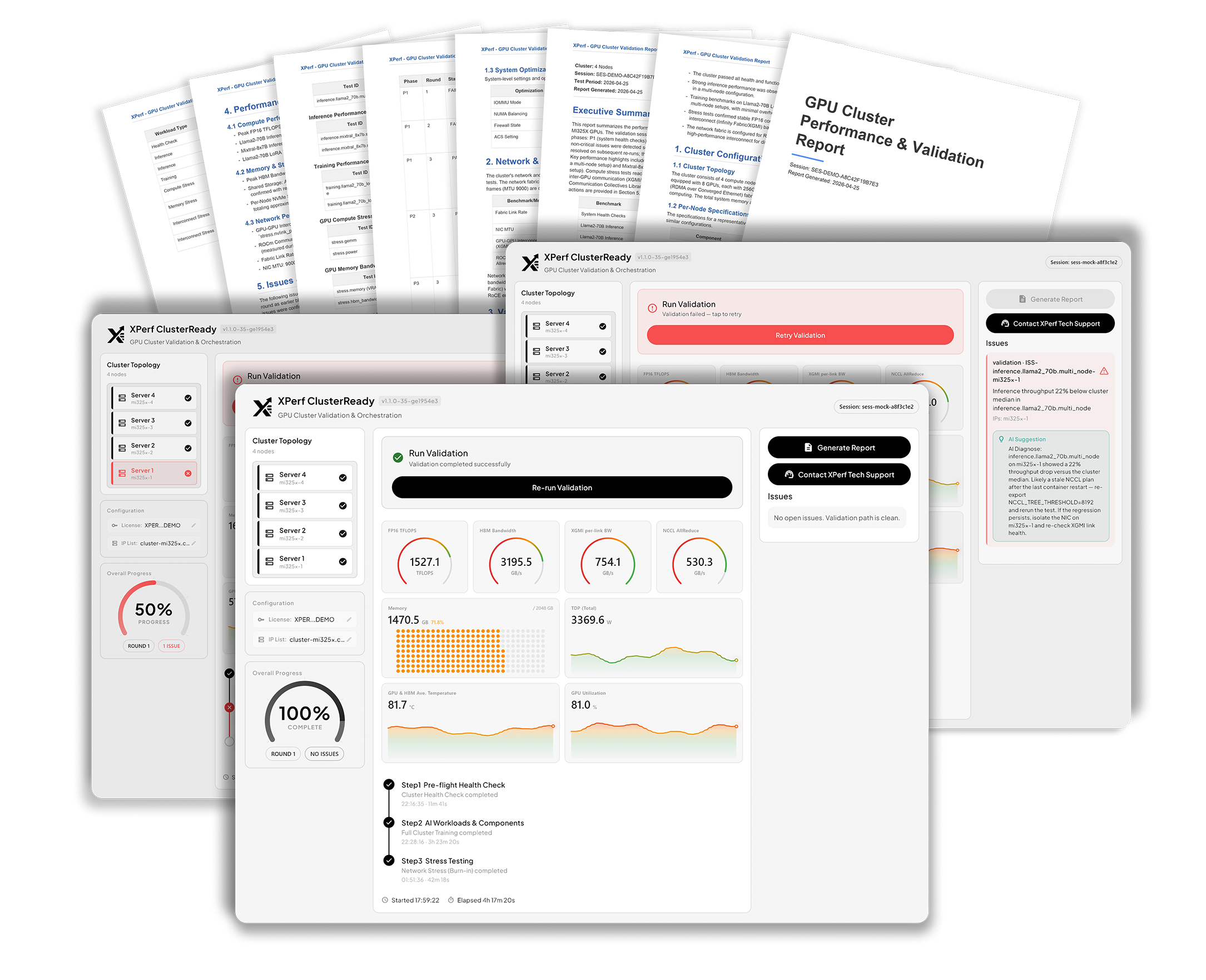 ClusterReady rack validation dashboards and performance report